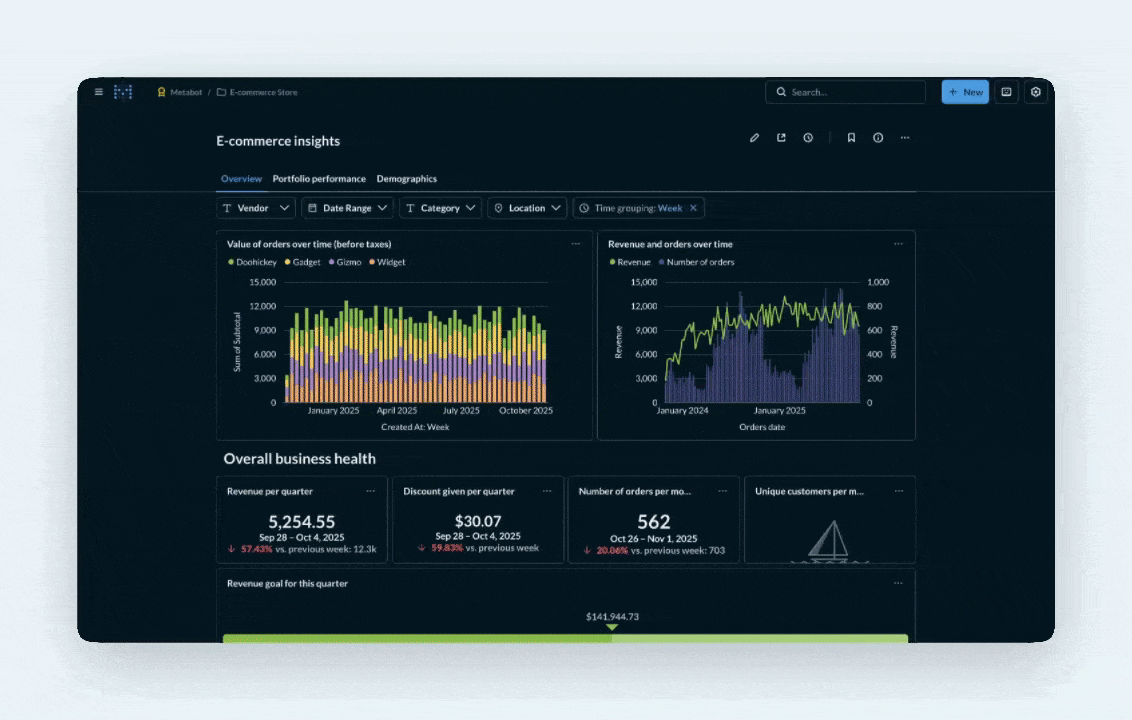 Metabase - Dashboards that actually get used. Insights, explained. Data your whole team can act on.