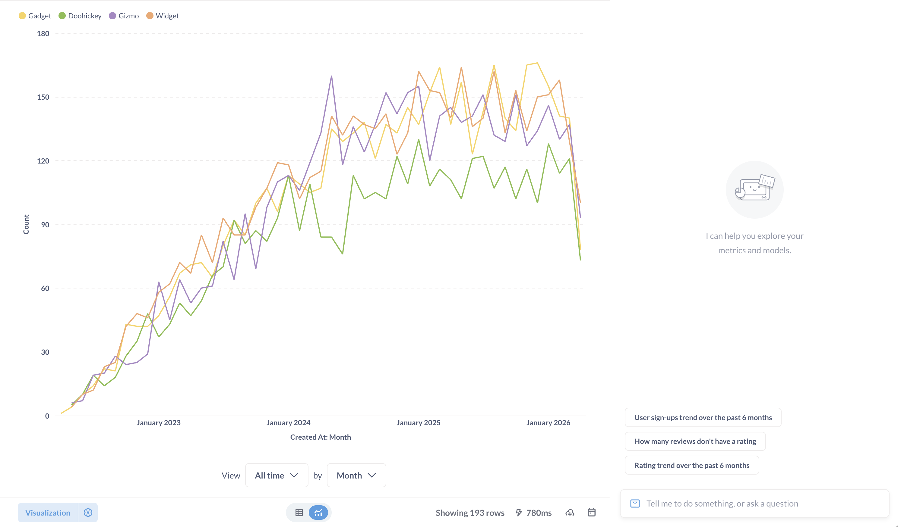 Metabot chat sidebar