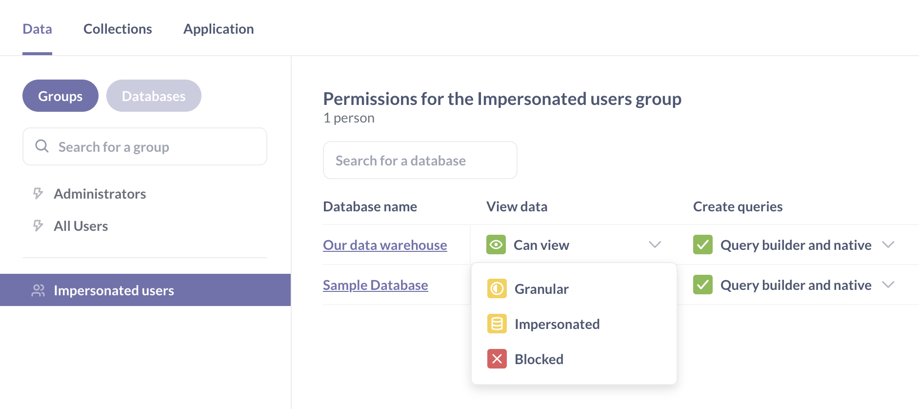 Select impersonated permissions